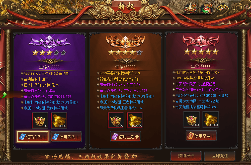 戰(zhàn)龍歸來特權(quán)攻略解析